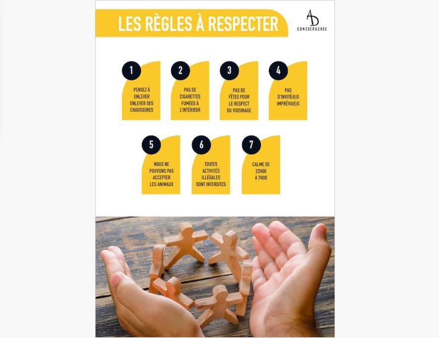 Le Petit Nid - Coeur De Ville - Clim Nimes Ngoại thất bức ảnh